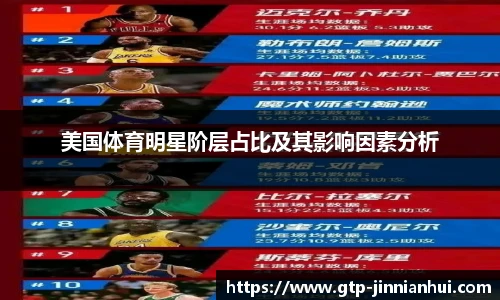 jinnianhui金年会