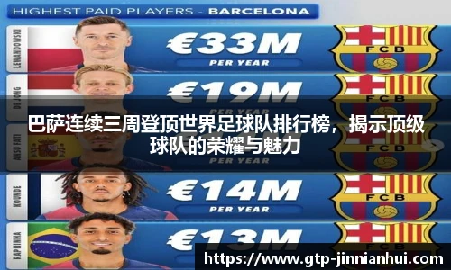 巴萨连续三周登顶世界足球队排行榜，揭示顶级球队的荣耀与魅力
